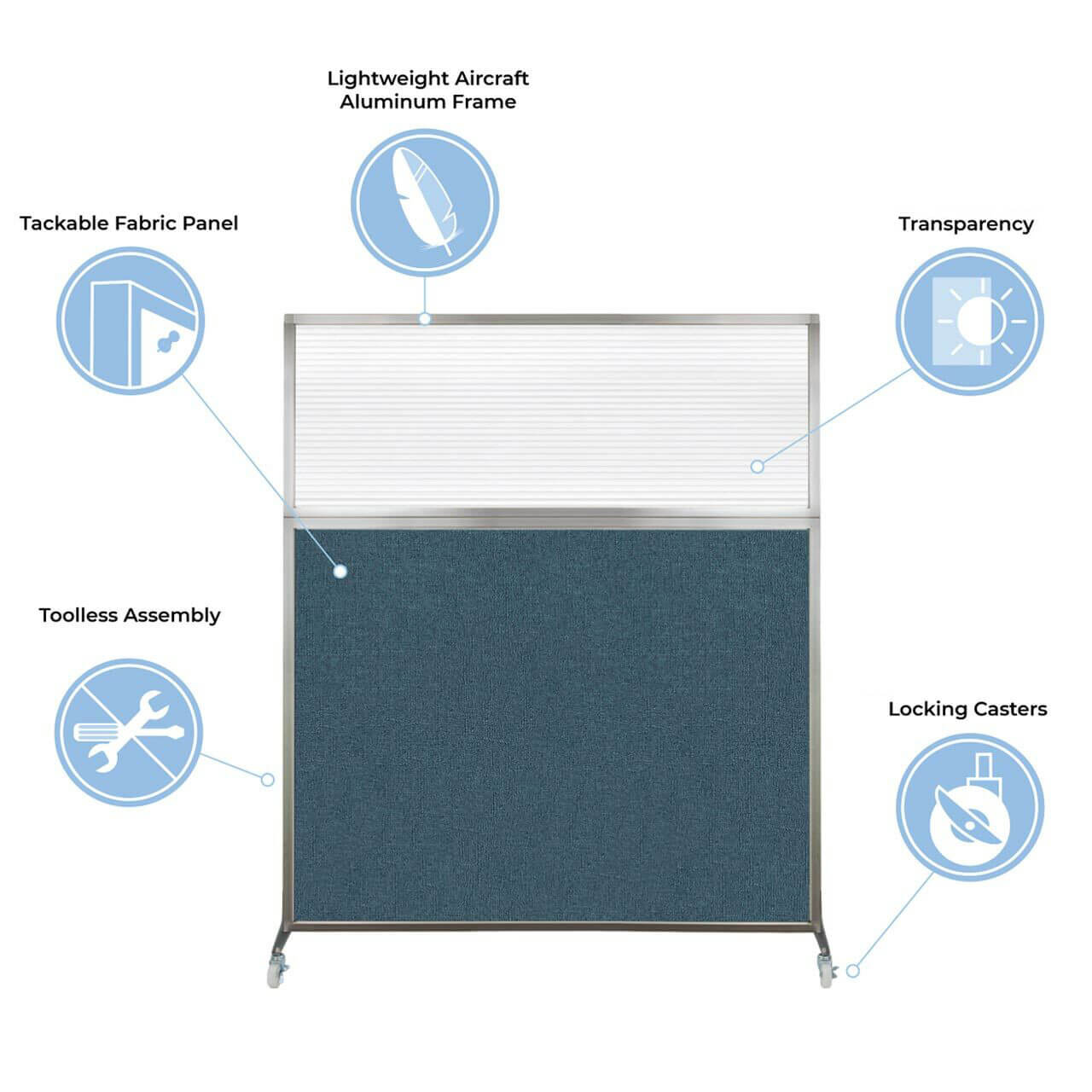 Modular panels on wheels 72h x 60w feature