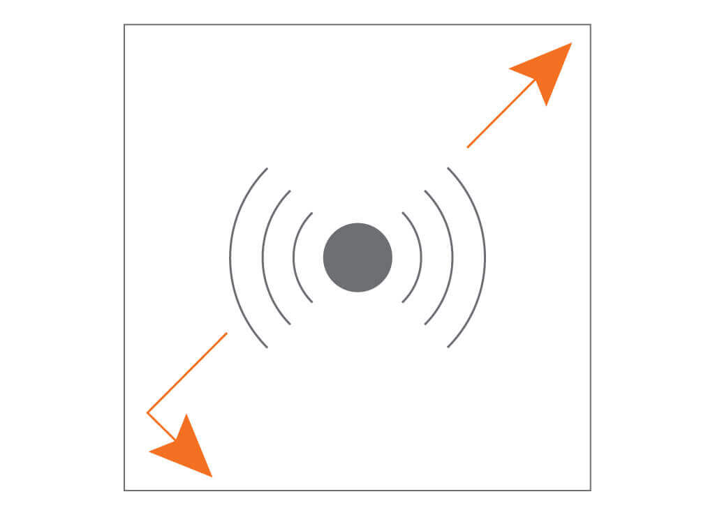 Meadow 60x45 acoustic panel 5