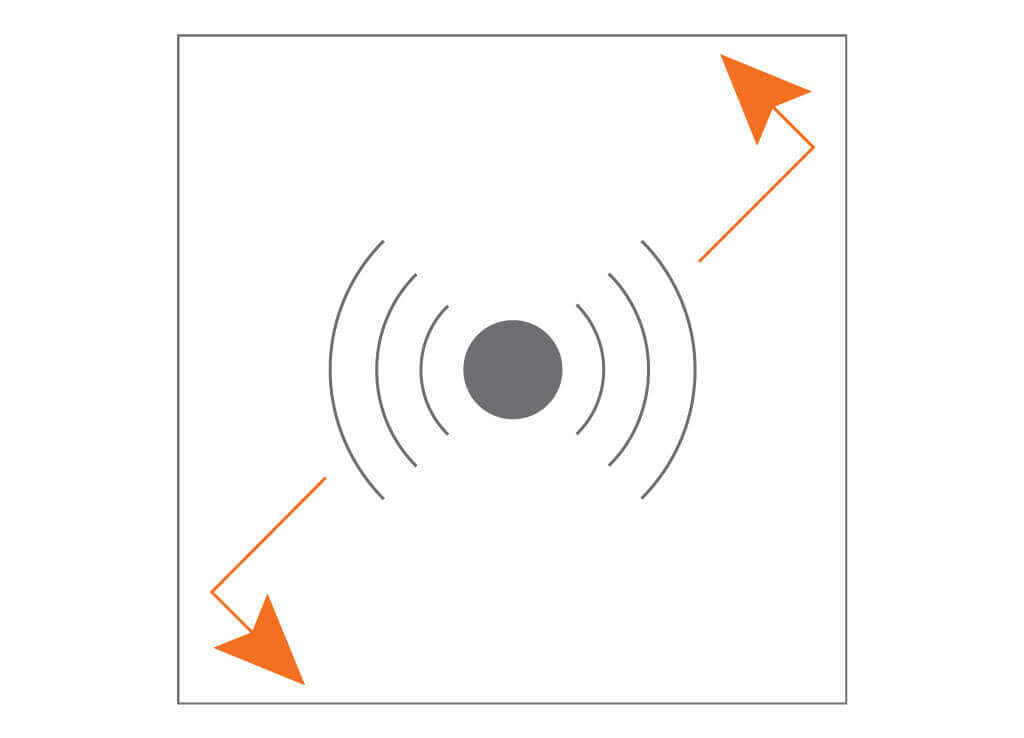 Razon 22 5x90 acoustic panel 4 Razon 22 5x90 acoustic panel 4