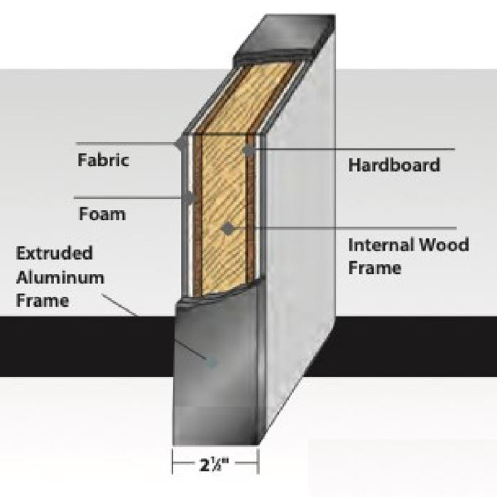 Office partition panels panel internals 1 2 3 4 5 6 7 8 9 10 11 12